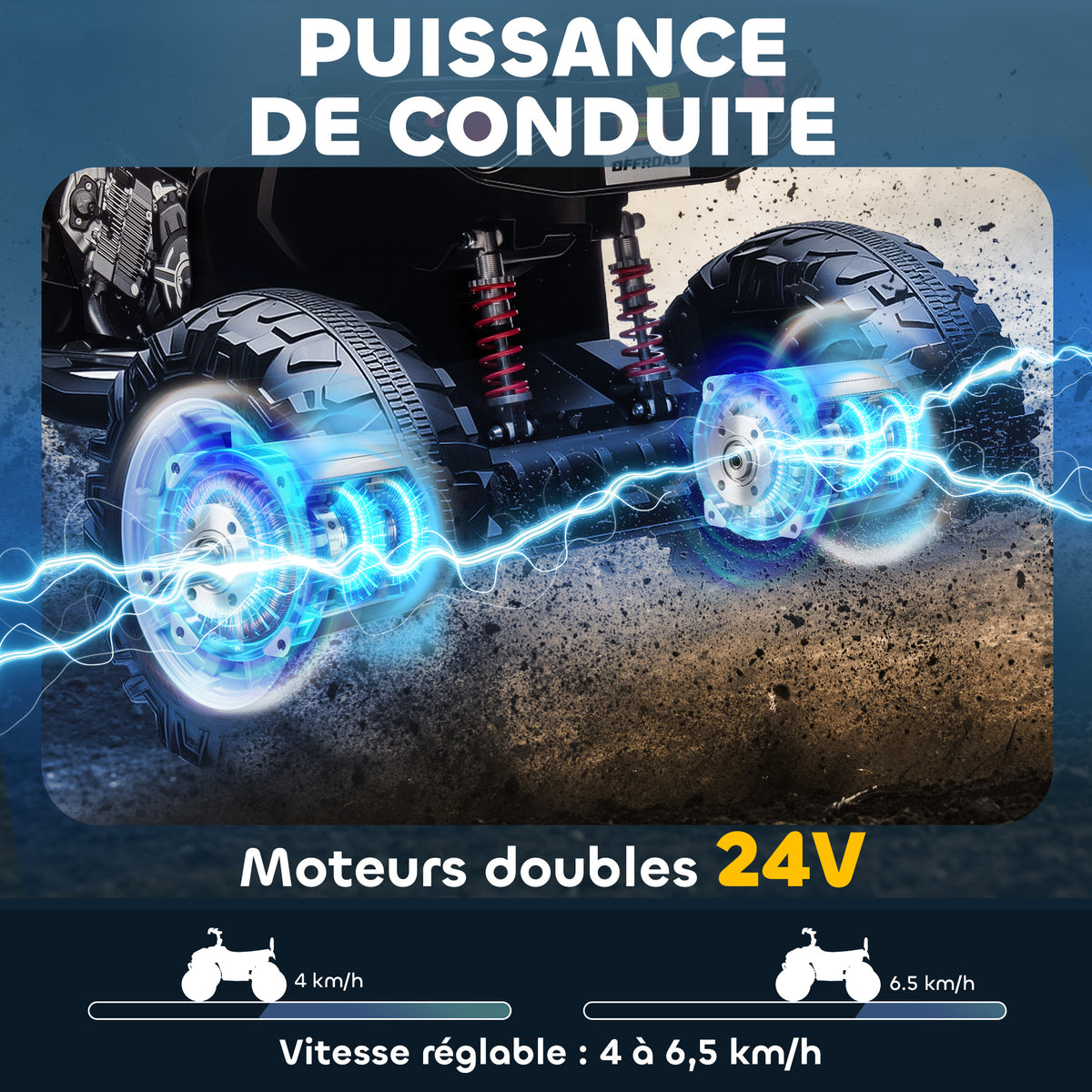 Quad électrique enfant 24V, voiture électrique enfants ATV, double moteur, phares, port USB et MP3, 109x68,5x76cm, noir