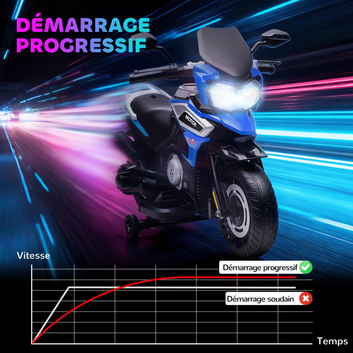 Moto Électrique Enfant 6V avec Musique et Effets Lumineux - Bleu | Magi Jouets