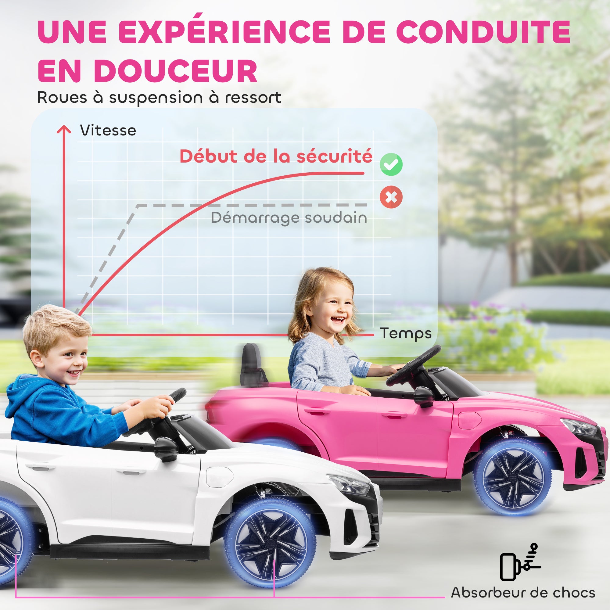Voiture véhicule électrique enfant 12 V - télécommande parentale - effets sonores, lumineux - Audi RS E-tron GT rose